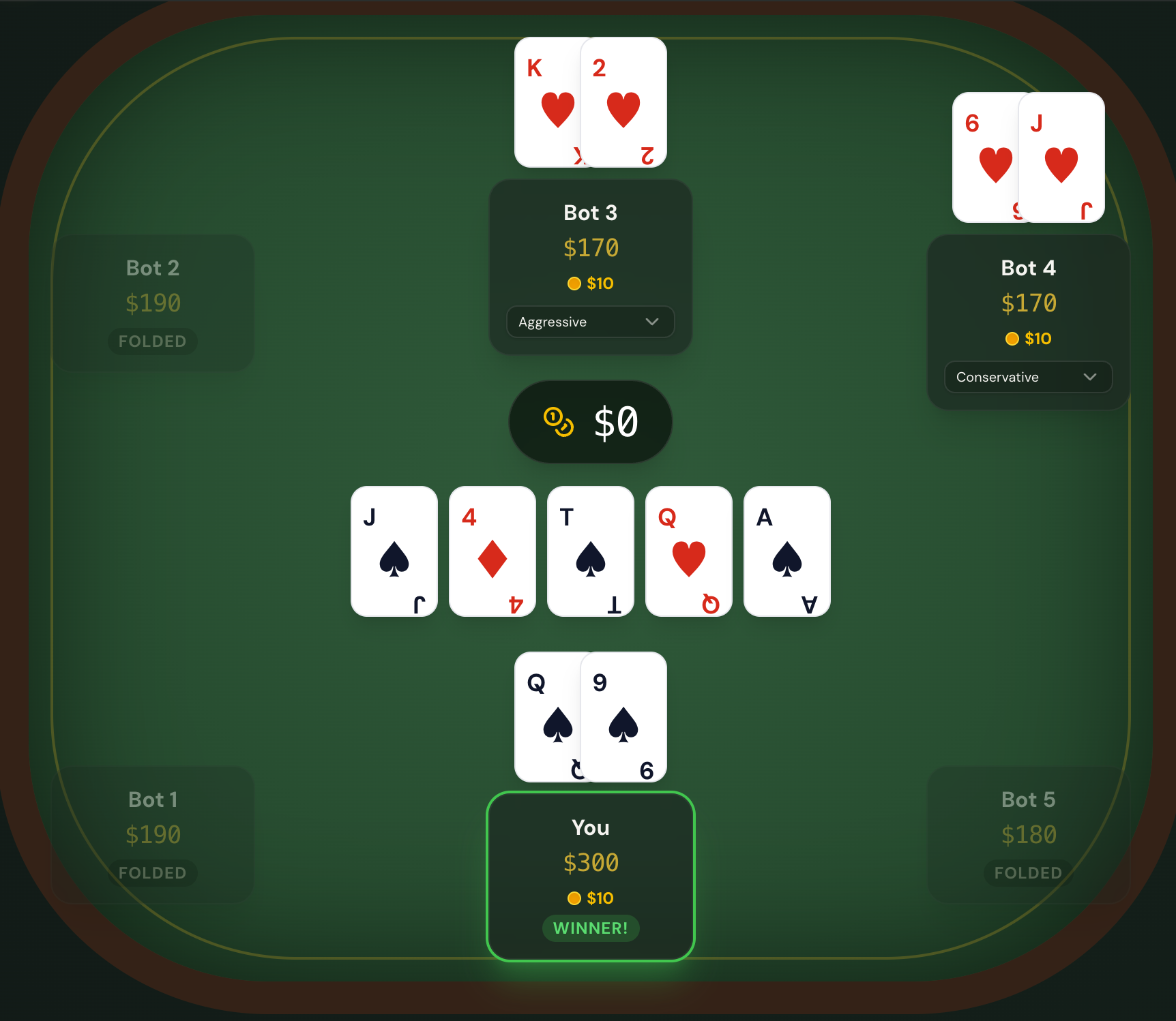 Surfbreak Hold’Em game screenshot